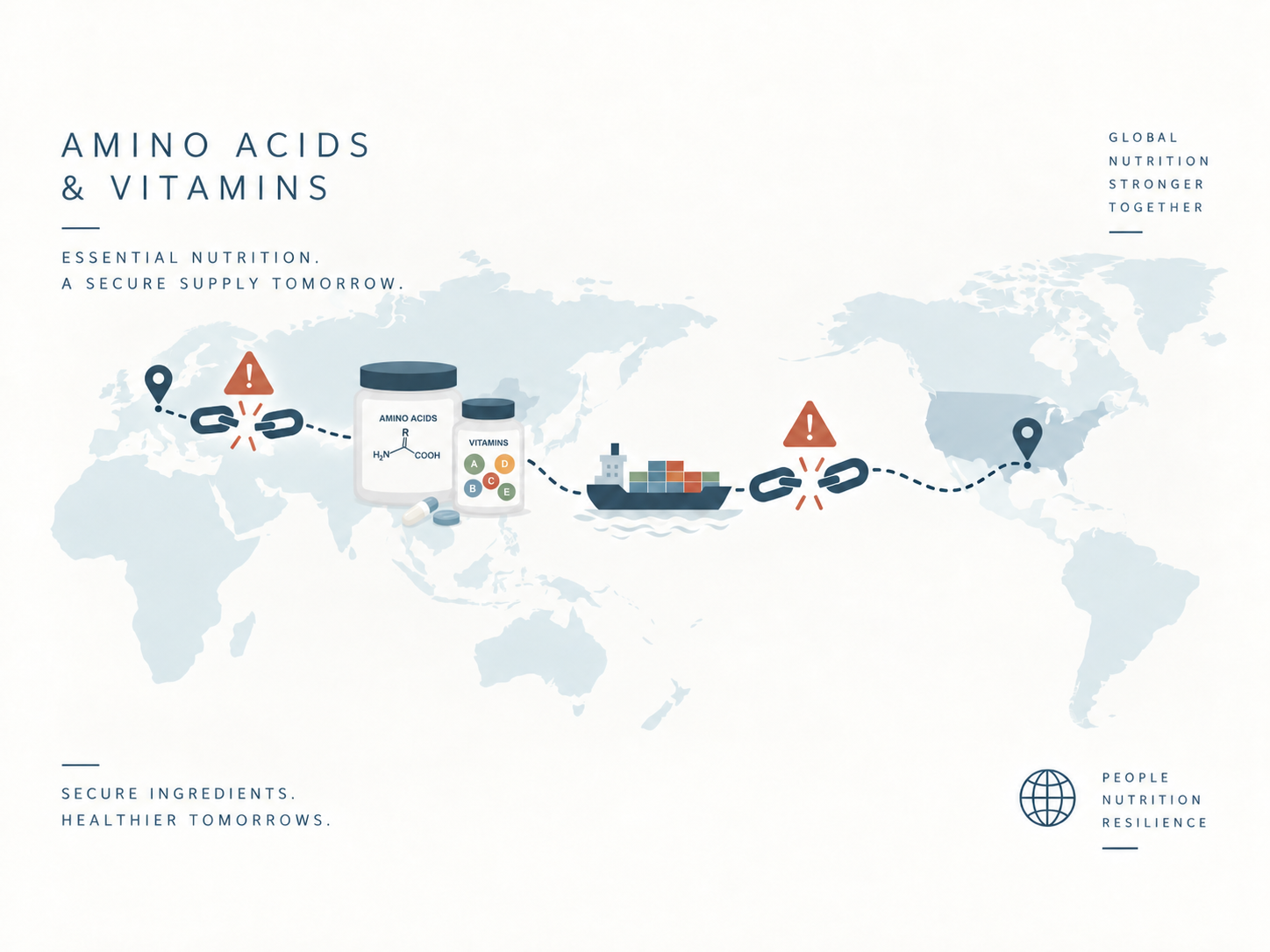 Increasingly Concentrated Vitamin and Amino Acid Production